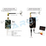 Tarot 5.8G 600MW/FPV TX/RX set TL300N